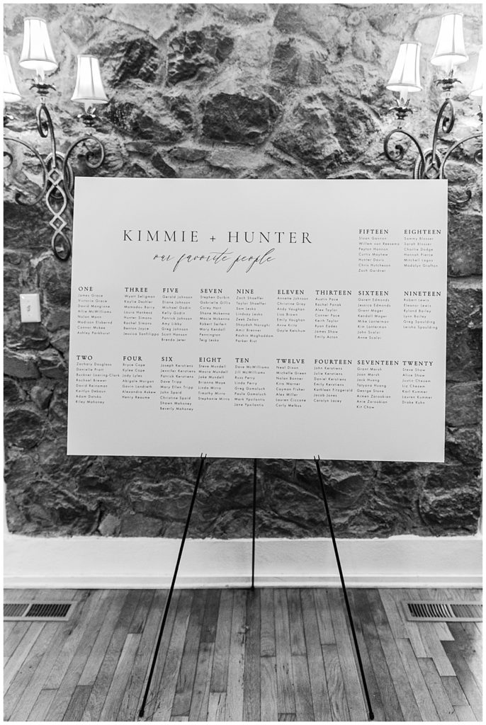 Simple Seating Chart for Wedding | Leesburg, VA wedding photographer

Emily Nicole Photography is a Northern Virginia wedding photographer who captures the beauty of marriage with enchanting, timeless images.

You can see more inspiration from this wedding on the blog! 

#weddingphotography #virginiaweddingvenue #vaweddingphotographer